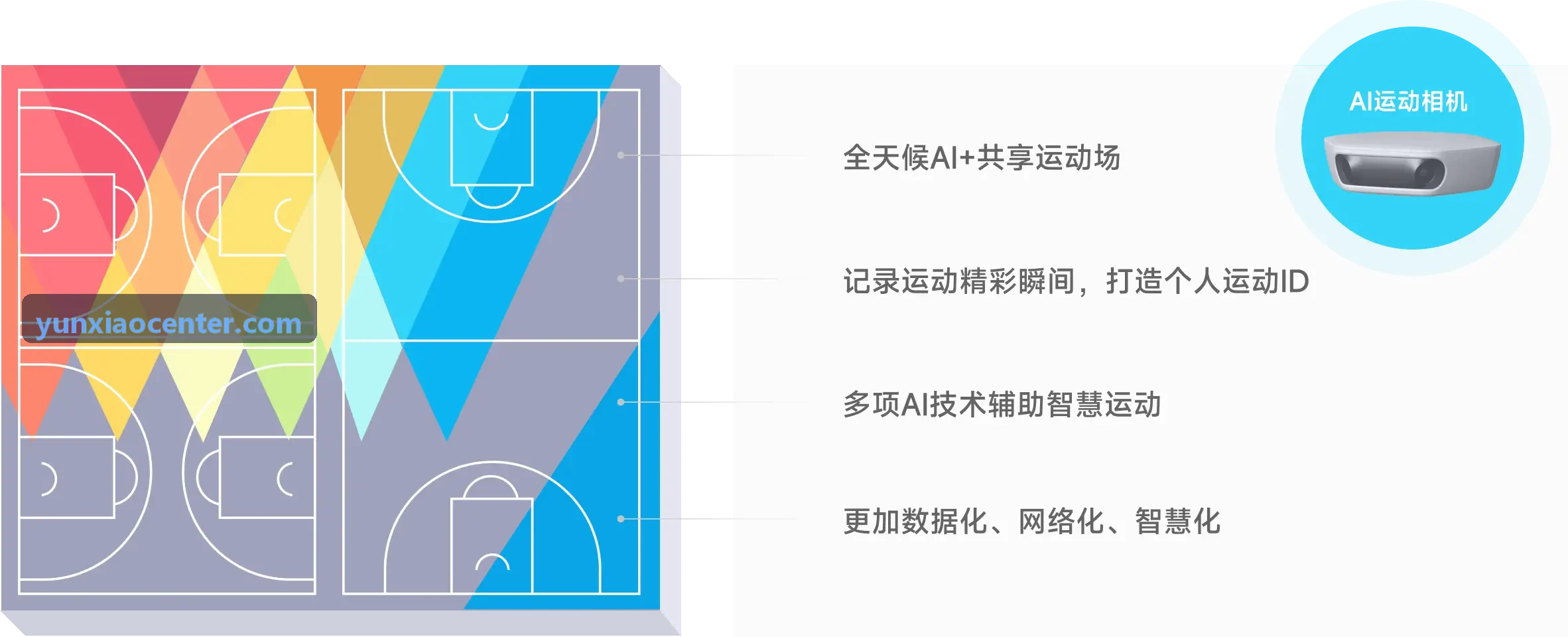 智能体育彩票分析终端